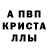 МЕФ кристаллы RE$T